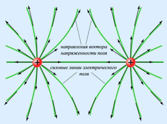 1с очистить поле картинки