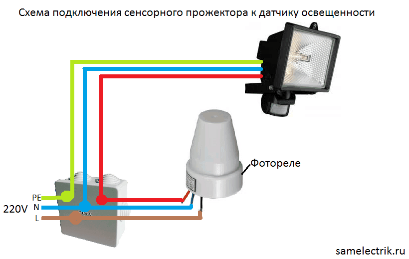 Схема день ночь