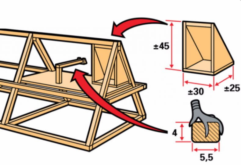 Размер насеста для куре. Насест для кур несушек чертежи. Диаметр жердочки для кур несушек. Толщина насеста для кур несушек. Чертежи насестов и гнезд для кур.